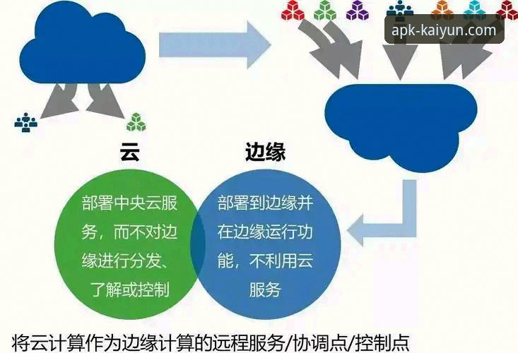 开云体育配置指南 掌握开云体育配置指南的5个关键步骤——从下载到极致体验的全流程解析